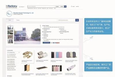 海風(fēng)吹 制造業(yè)海外貿(mào)易新格局下的電子產(chǎn)品網(wǎng)絡(luò)銷售機(jī)遇與策略